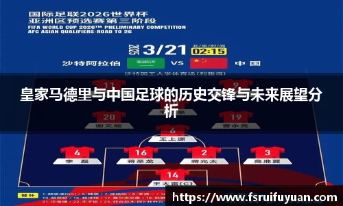 皇家马德里与中国足球的历史交锋与未来展望分析